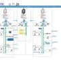 schema_architecture.jpg